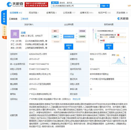 云從科技集團(tuán)股份布局新賽道 申報(bào)新增機(jī)器人及人工智能項(xiàng)目，上海總部網(wǎng)站引關(guān)注